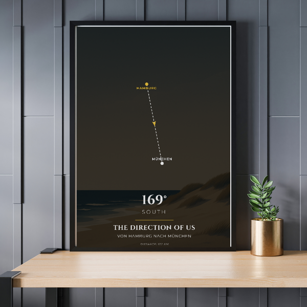 Dein Kompass der Liebe – Personalisiertes Koordinaten-Poster