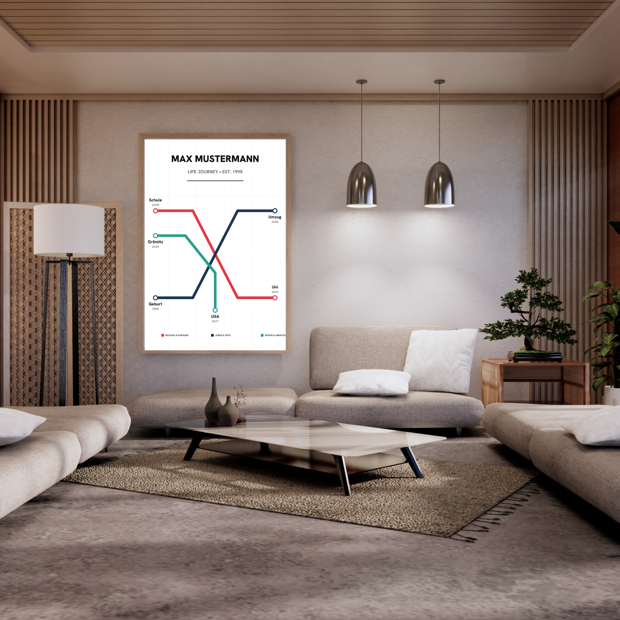 Die Reise deines Lebens – Personalisiertes "Transit Map" Poster