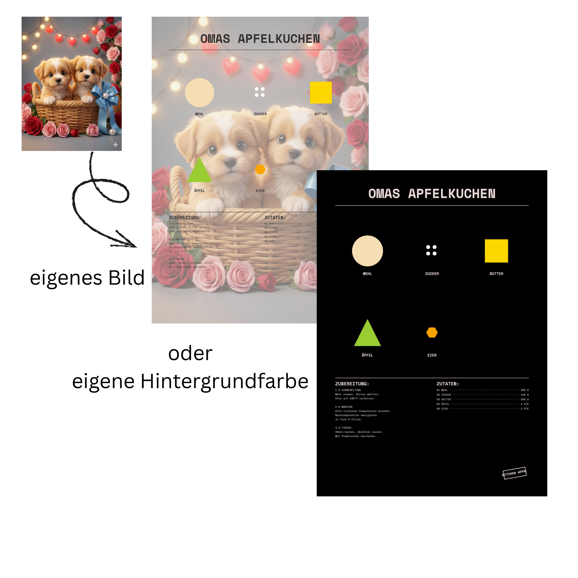 Das Rezept-Dekonstrukt – Dein Lieblingsgericht als geometrisches Kunstwerk