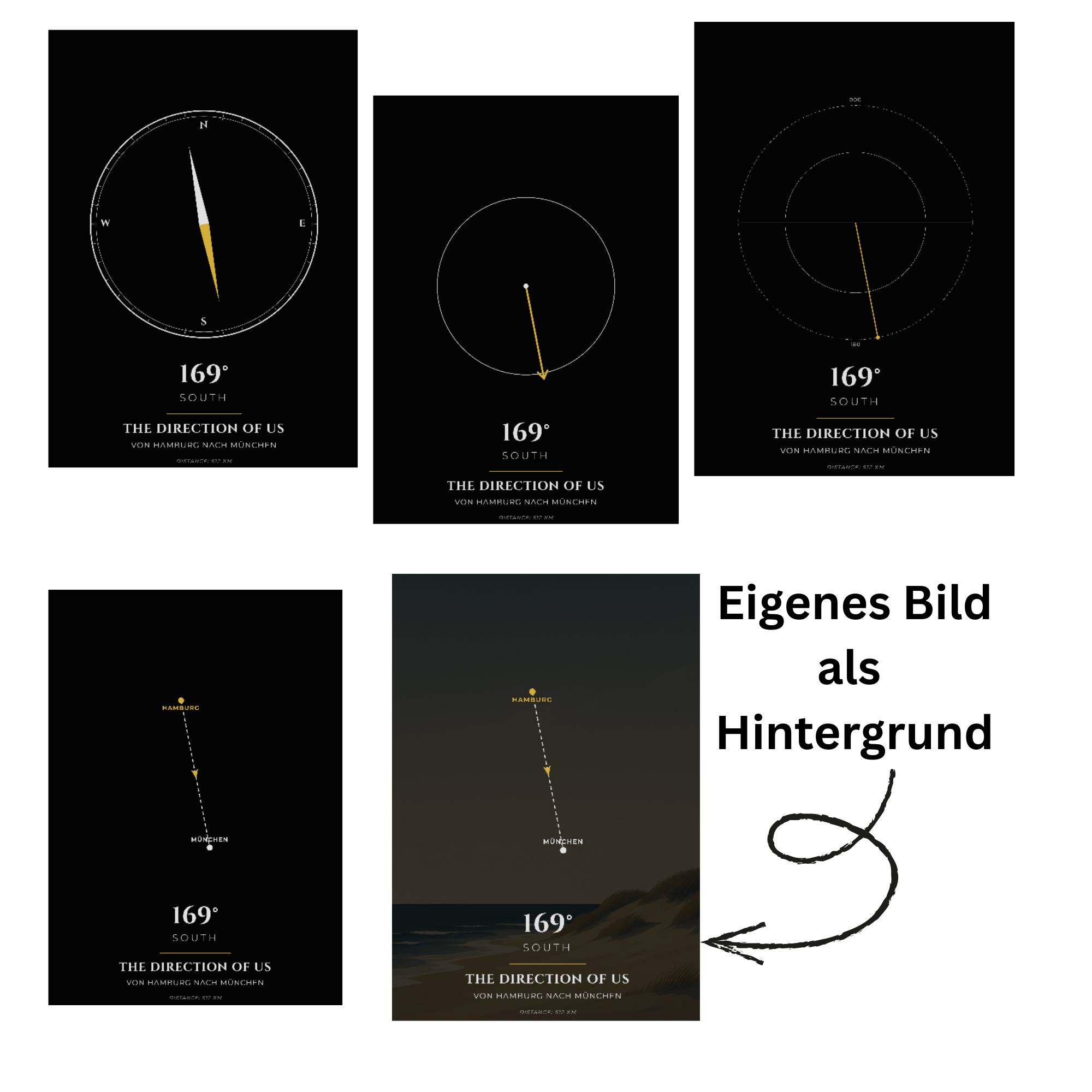 Dein Kompass der Liebe – Personalisiertes Koordinaten-Poster