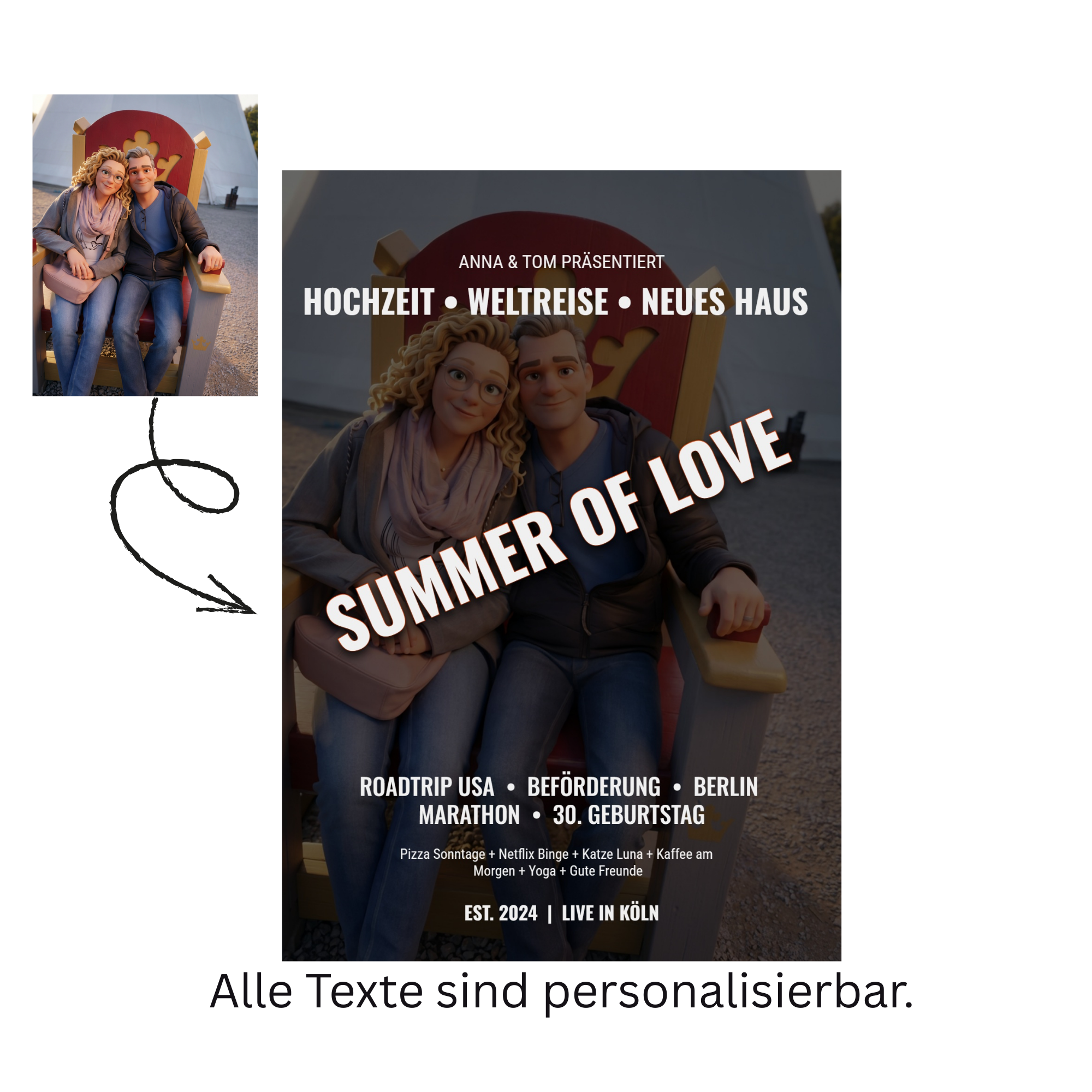 Dein Leben als Headliner – Personalisiertes Festival-Lineup Poster