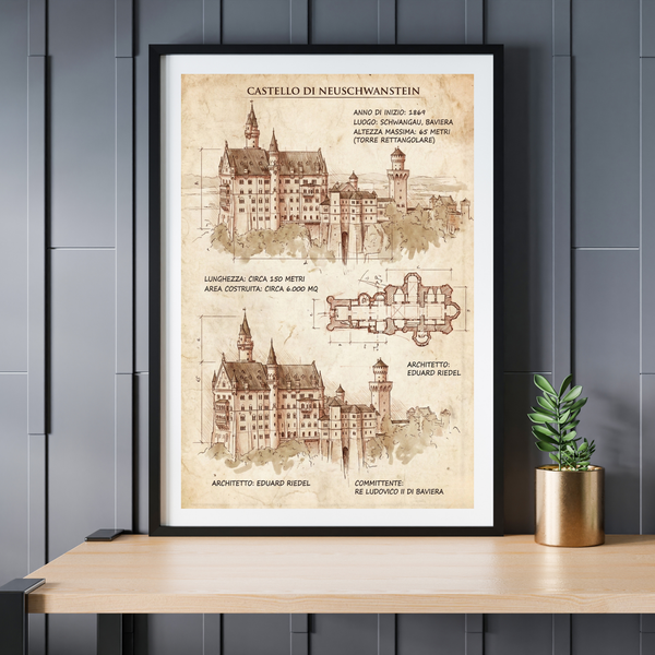 Poster Schloss Neuschwanstein im Da Vinci Stil – Historische Skizze als Wandbild